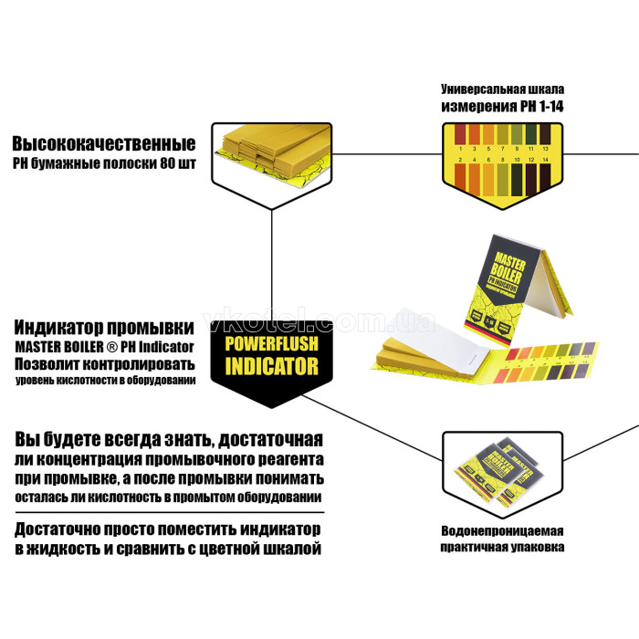 MASTER BOILER PH Indicator - индикатор промывки
