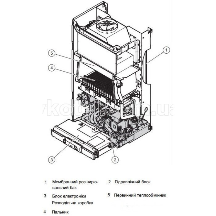 Газовий котел Vaillant atmoTEC pro VUW 200/5-3