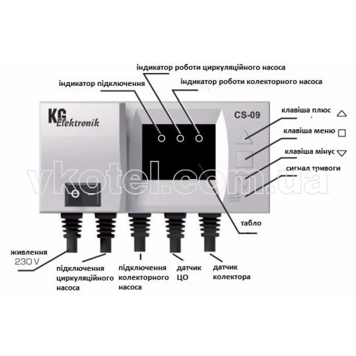 KG Elektronik CS-09 автоматика для насоса сонячного колектора і циркуляційного насоса