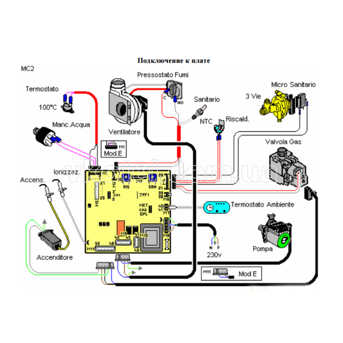 Плата управління Hermann Habitat 2, Master - H052005326, 52005326 Плата нового зразка